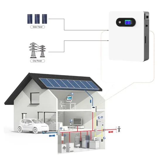 Porównanie kontenera składanego o mocy 100 kW